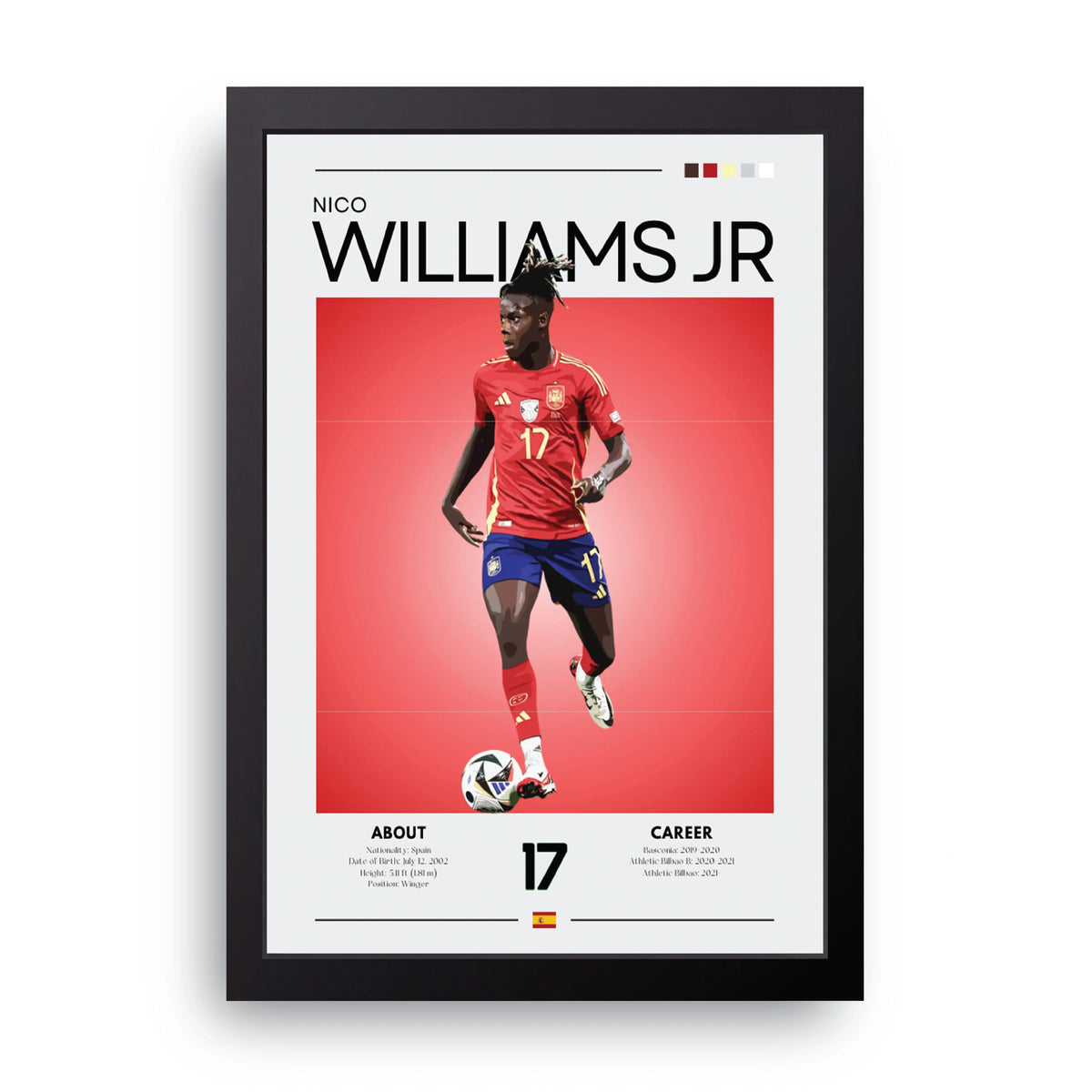 Nico Williams Frame