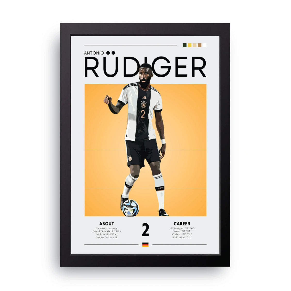 Antonio Rudiger Frame