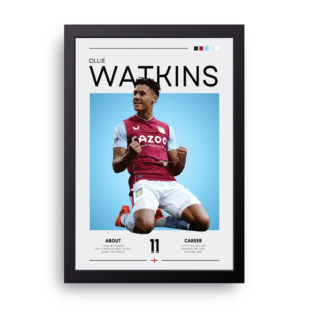 Ollie Watkins Frame