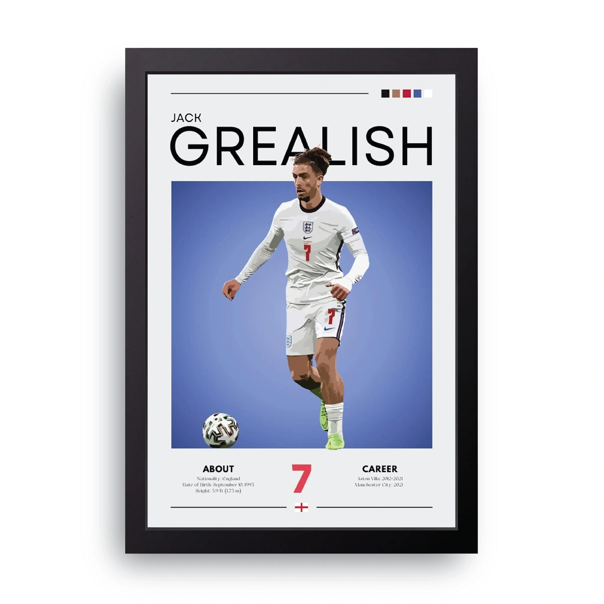 Jack Grealish Frame