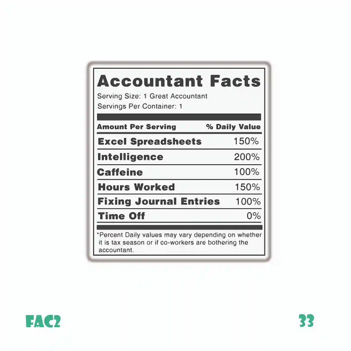 ACCOUNTING [3]