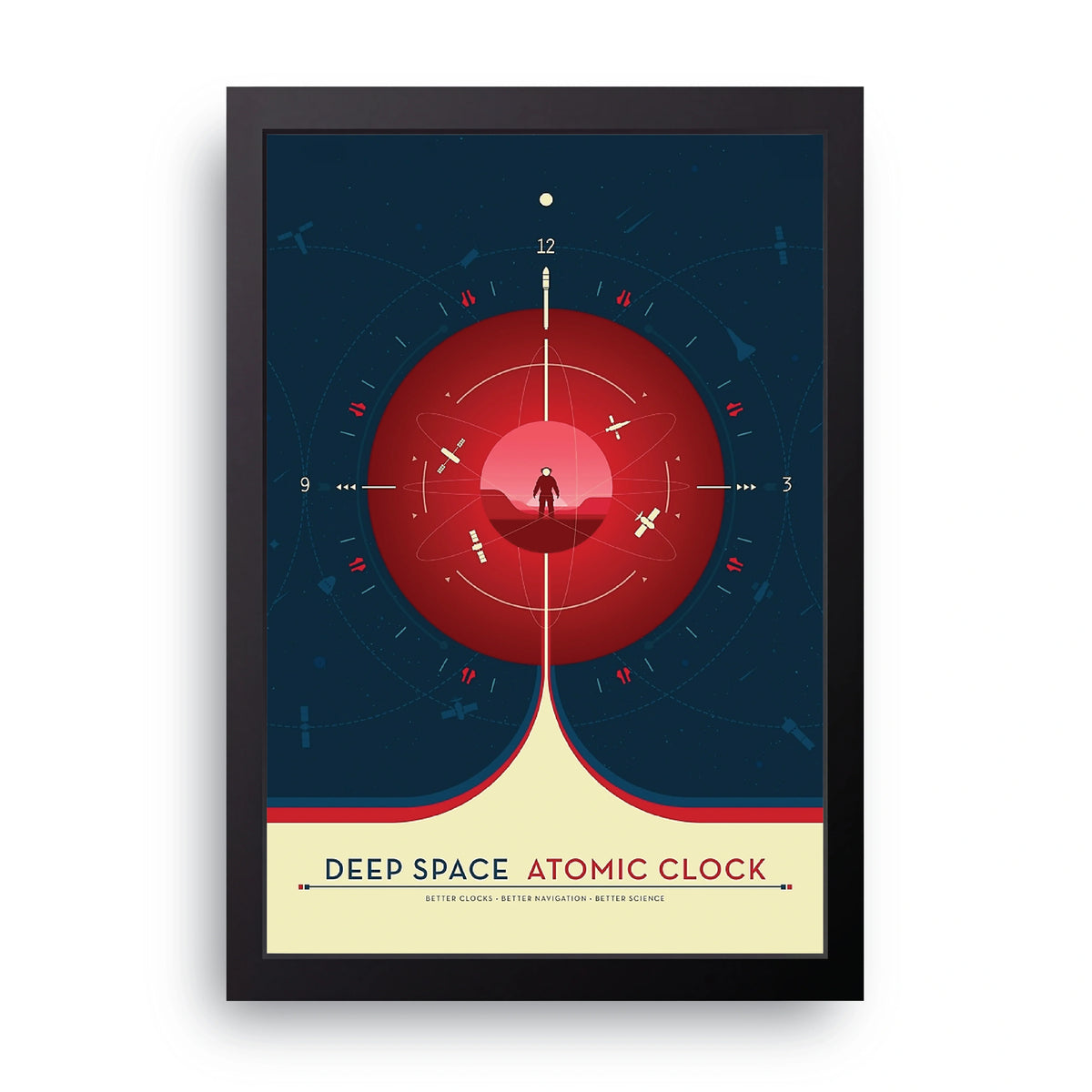 Deep Space Atomic Clock Frame
