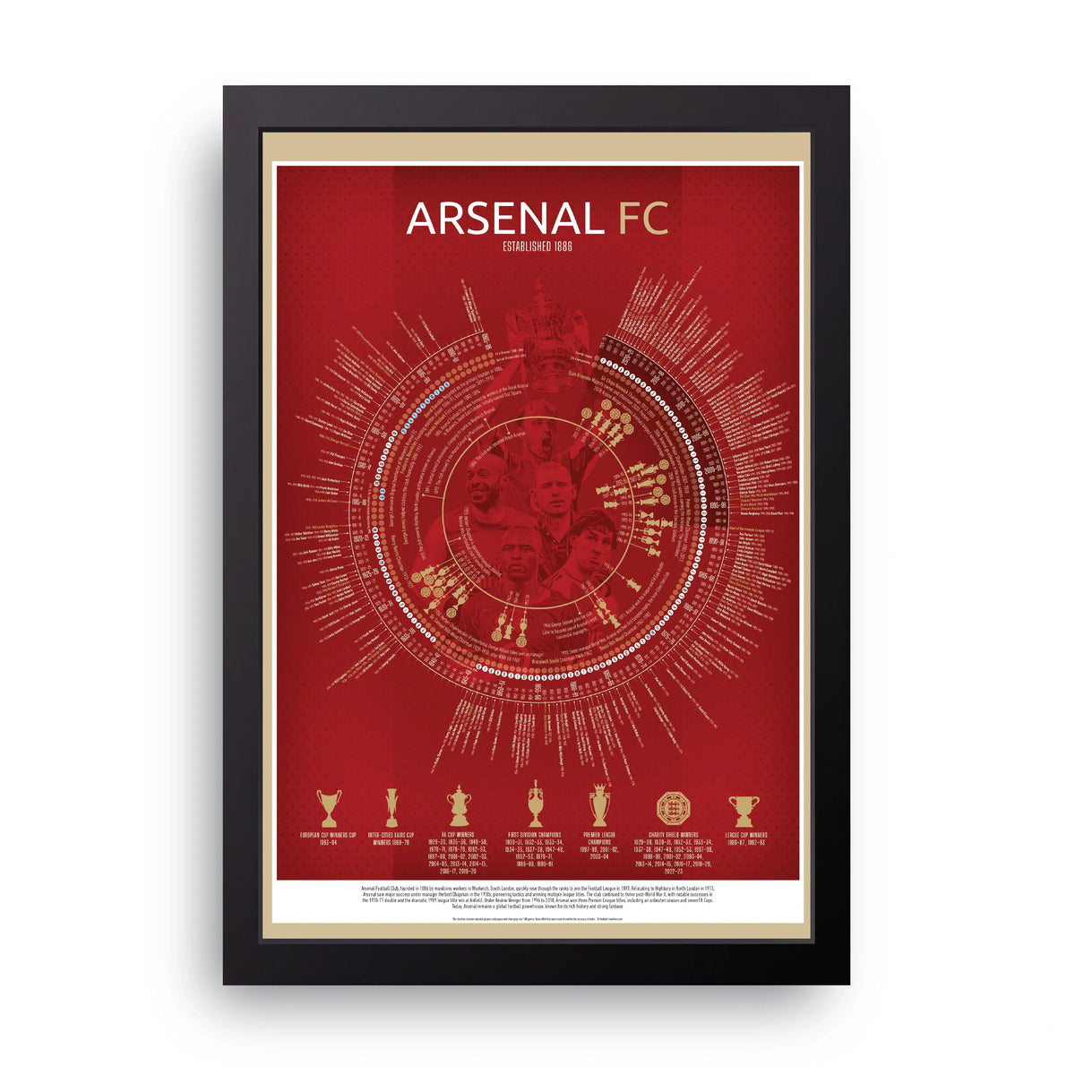 ARSENAL FC Frame