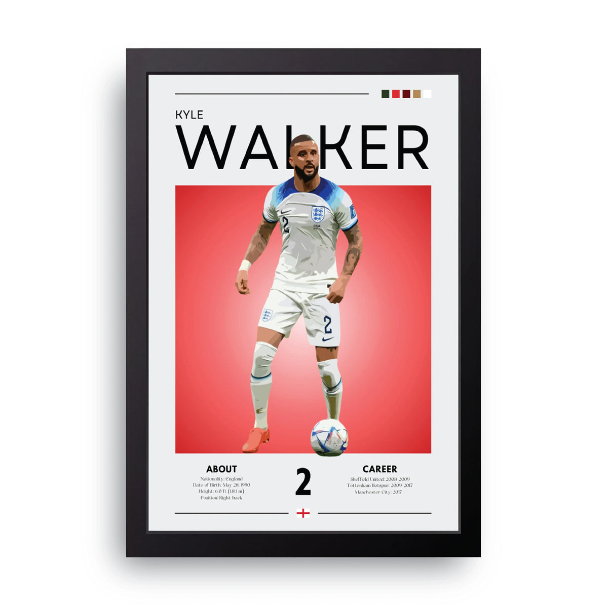 Kyle Walker Frame