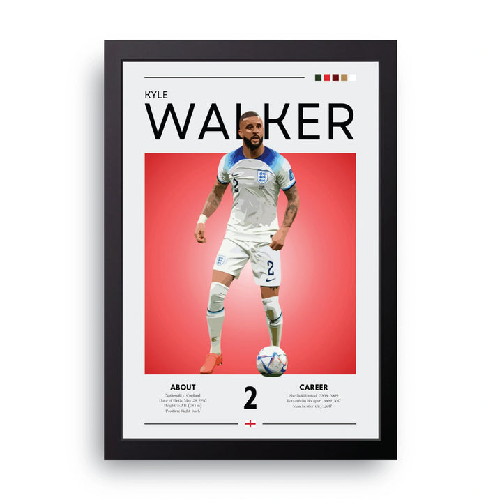 Kyle Walker Frame