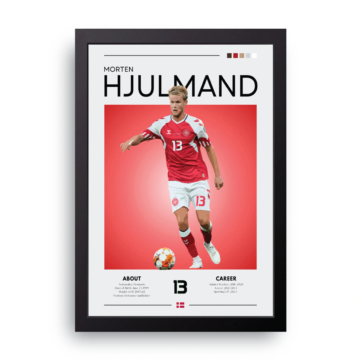 Morten Hjulmand Frame
