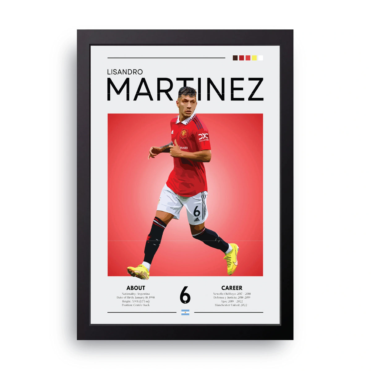 Lisandro Martinez Frame