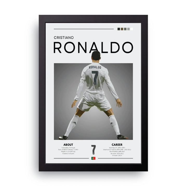 Cristiano Ronaldo Frame