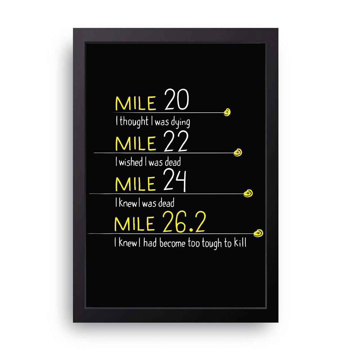Mile 26.2 Frame