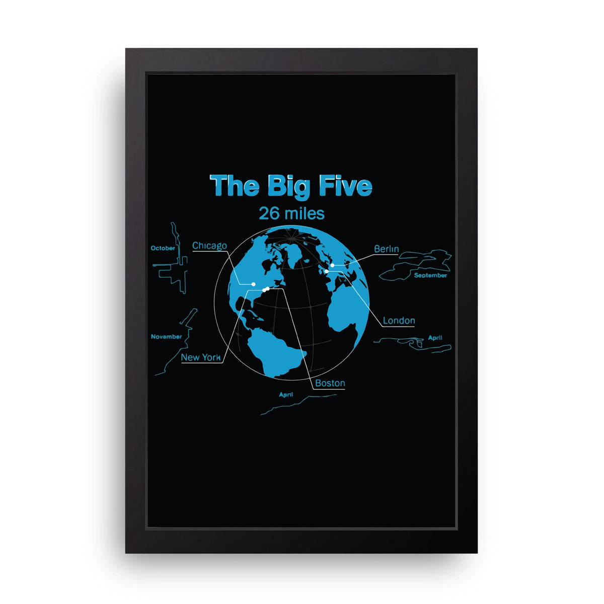 The Big Five Frame
