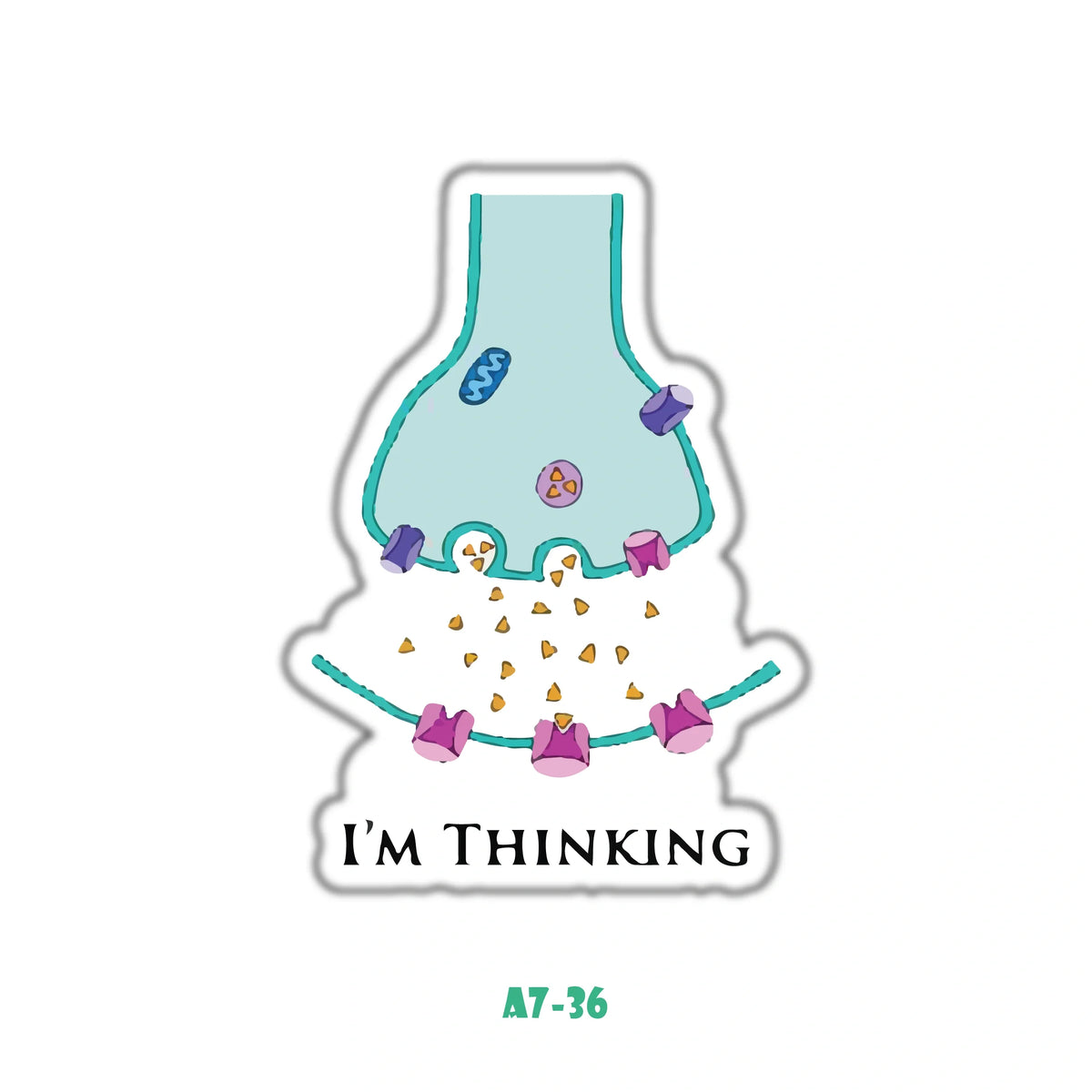 I'M THINKING