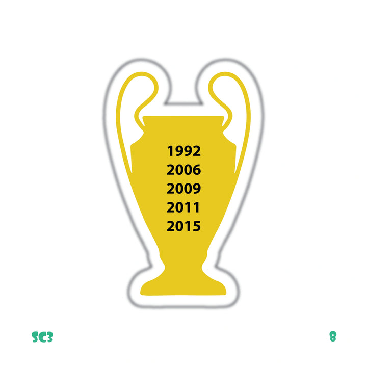 BARCA UCL WINS